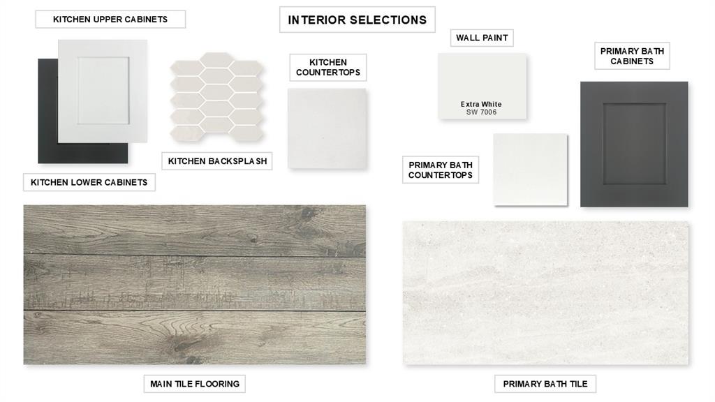 3511 Riley Street Fate, TX 75087 - Photo 2 of 10