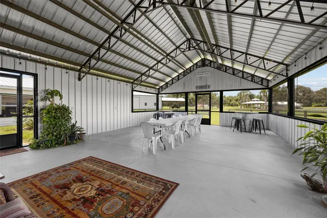 $2,500,000 | 550 South W Gabriel Place, Lake City, FL 32024