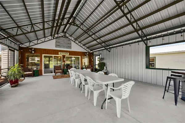 $2,500,000 | 550 South W Gabriel Place, Lake City, FL 32024