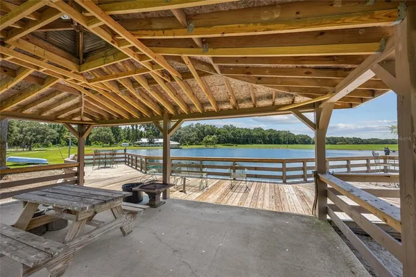 $2,500,000 | 550 South W Gabriel Place, Lake City, FL 32024