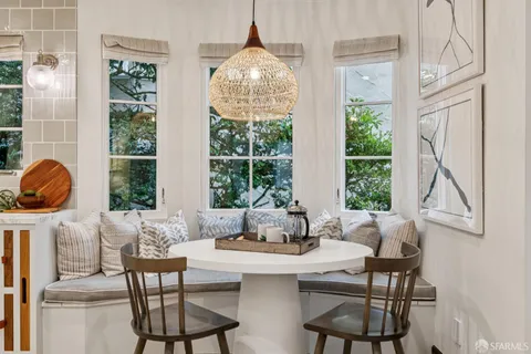 $2,595,000 | 96 Brentwood Avenue, San Francisco, CA 94127