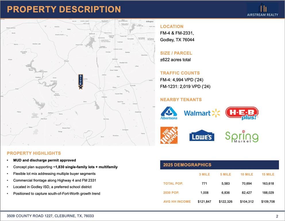 8256 West Fm 4 Godley, TX 76044 - Photo 2 of 11