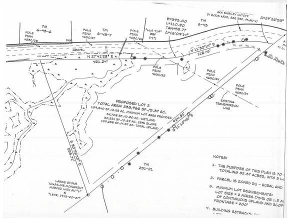 Lot 2 Stockbridge Corner Road New Durham, NH 03855 - Photo 7 of 7