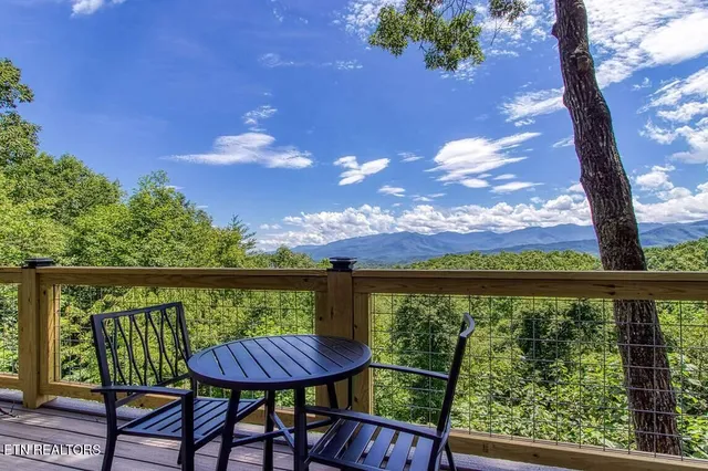 $2,649,000 | 1120 Tanrac Trail, Gatlinburg, TN 37738
