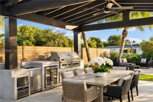 $3,850,000 | 1560 Cleveland Road, Miami Beach, FL 33141