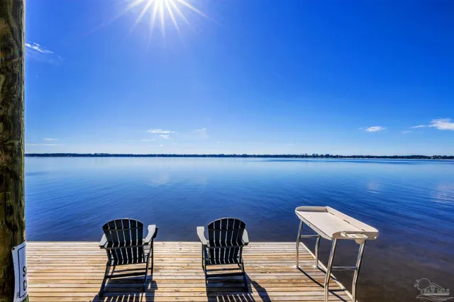 $1,150,000 | 36170 Boykin Boulevard, Lillian, AL 36549