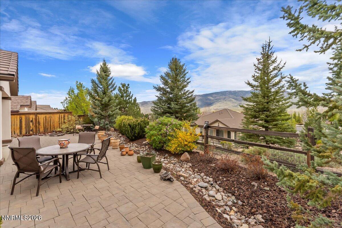 9380 Rockhurst Court Reno, NV 89523 - Photo 38 of 56 36-9380 Rockhurst Court Reno NV 89523 (3