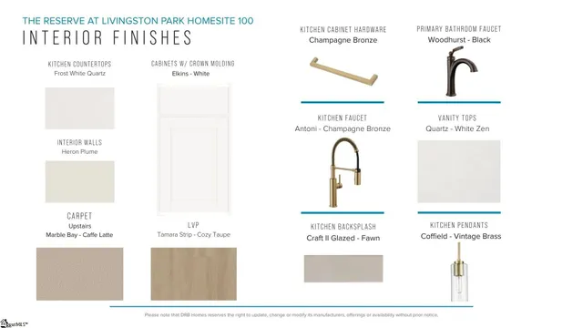 $349,990 | 108 Raven Lane, Easley, SC 29642