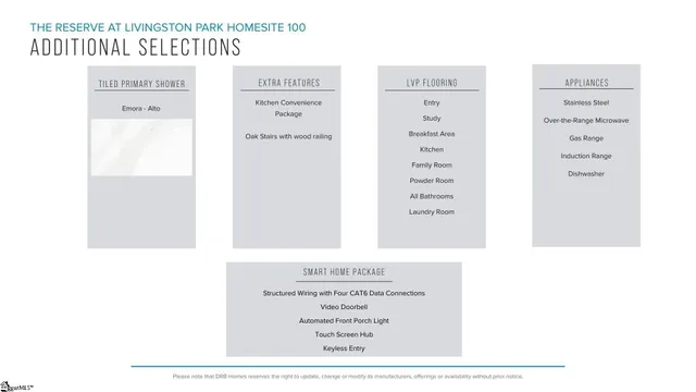 $349,990 | 108 Raven Lane, Easley, SC 29642