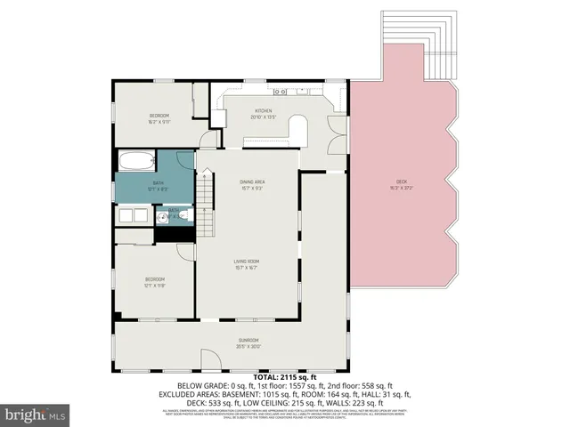 $399,000 | 2810 12th Street, Baltimore, MD 21219