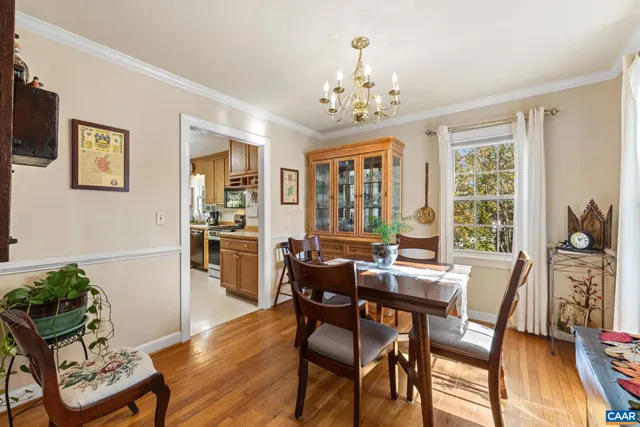 $619,900 | 1018 Ashby Place, Charlottesville, VA 22901