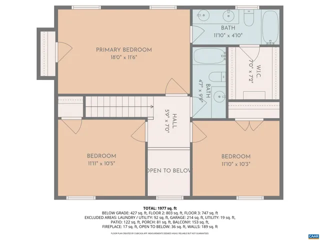 $619,900 | 1018 Ashby Place, Charlottesville, VA 22901