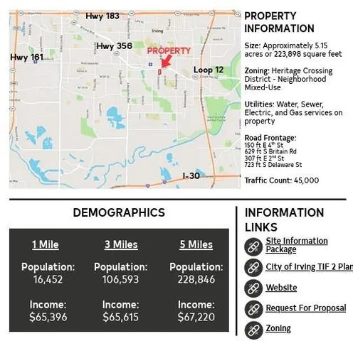 $10,001 | 318 East 2nd Street, Irving, TX 75060