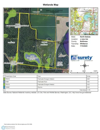 $274,295 | Tbd Lake Road, Bottineau, ND 58318