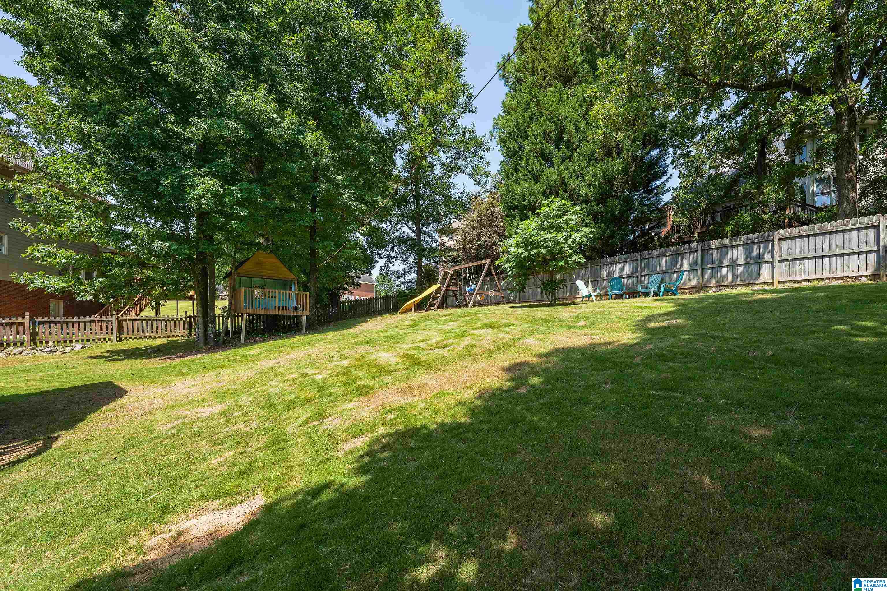 1813 Sandy Ridge Circle Birmingham, AL 35244 - Photo 35 of 36 Gallery Image 35