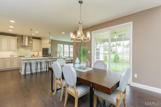 $1,029,900 | 1 Tbb Durham Ii @ Wyndemere Addition Street, St. Louis, MO 63131