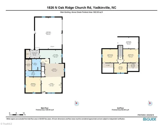 $325,000 | 1826 North Oak Ridge, Yadkinville, NC 27055