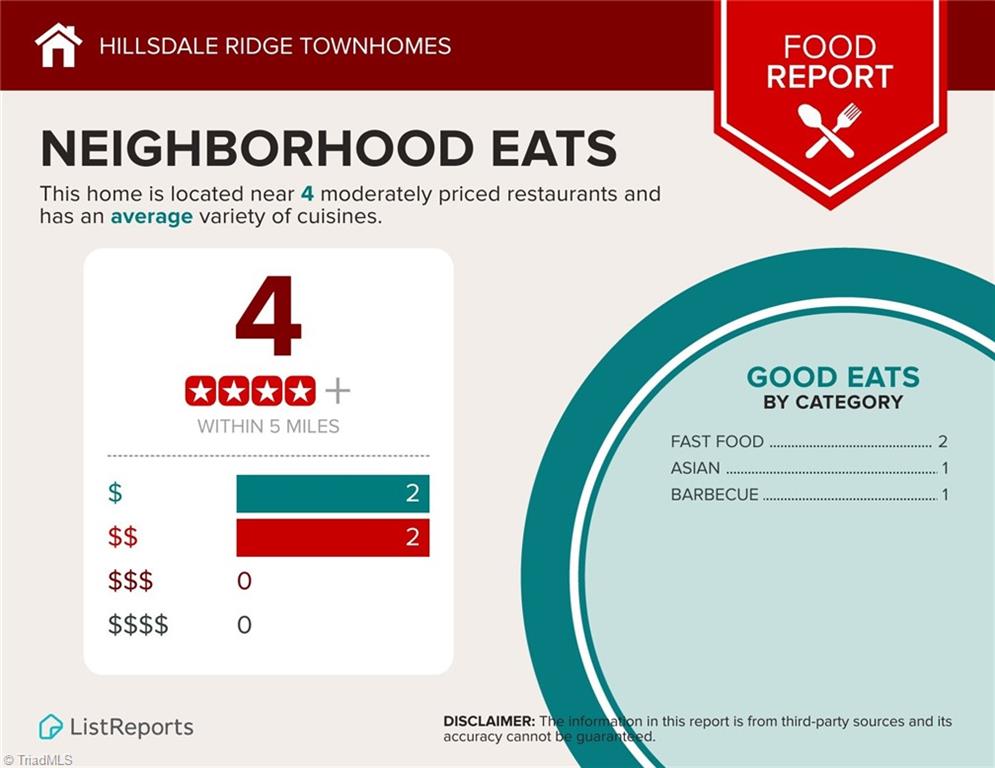 102 Knob Lane Advance, NC 27006 - Photo 7 of 7