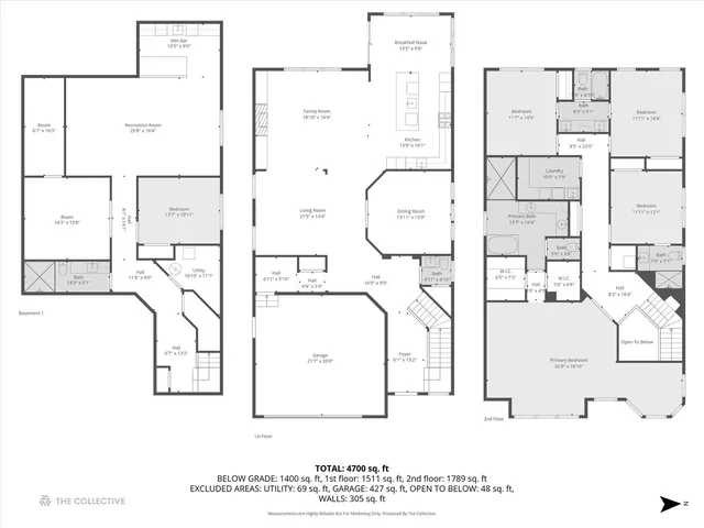 $1,599,900 | 284 Highland Avenue, Elmhurst, IL 60126