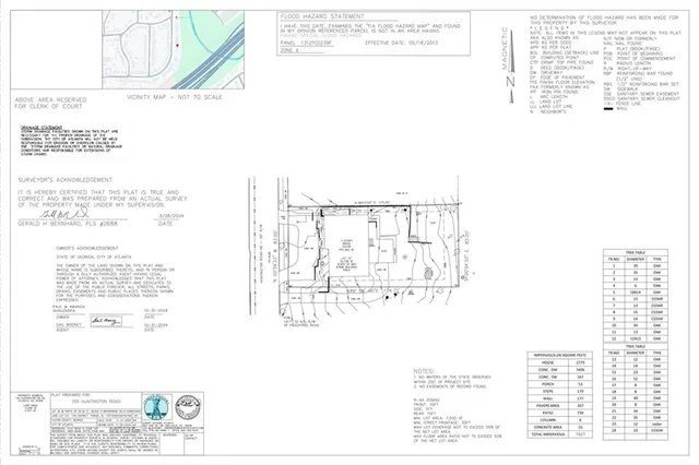 $1,300,000 | 155 Huntington Road Northeast, Atlanta, GA 30309