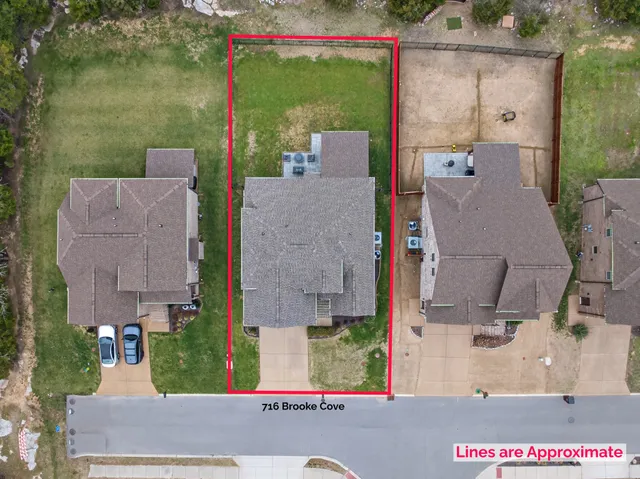 $574,900 | 716 Brooke Cove, Mount Juliet, TN 37122