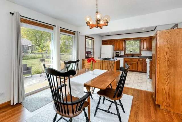 $230,000 | 806 Mohawk Avenue, Independence, MO 64056