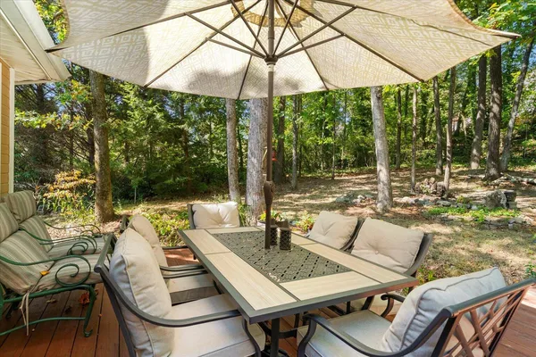 $869,900 | 2100 Coventry Drive, Dalton, GA 30720