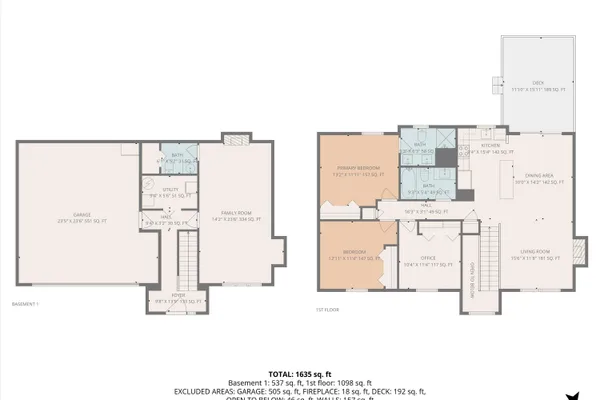 $399,900 | 5181 Crumpacker Drive, Roanoke, VA 24019