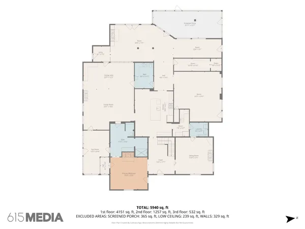 $725,000 | 728 South Spring Street, Manchester, TN 37355