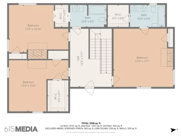 $725,000 | 728 South Spring Street, Manchester, TN 37355
