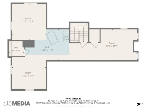 $725,000 | 728 South Spring Street, Manchester, TN 37355