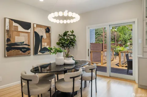 $1,895,000 | 44 Nordhoff Street, San Francisco, CA 94131