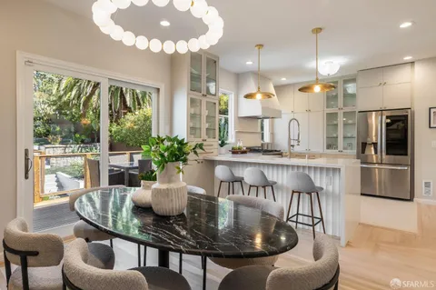 $1,895,000 | 44 Nordhoff Street, San Francisco, CA 94131