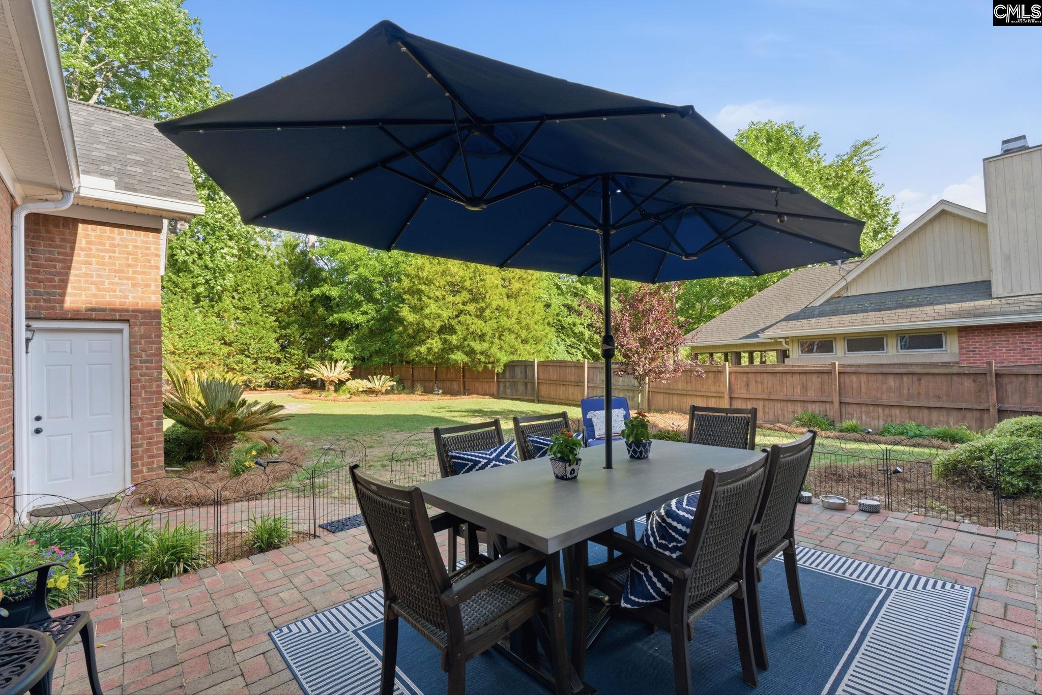 217 Forty Love Point Chapin, SC 29036 - Photo 45 of 53