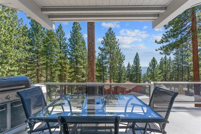 $3,450,000 | 868 Tyner Way, Incline Village, NV 89451