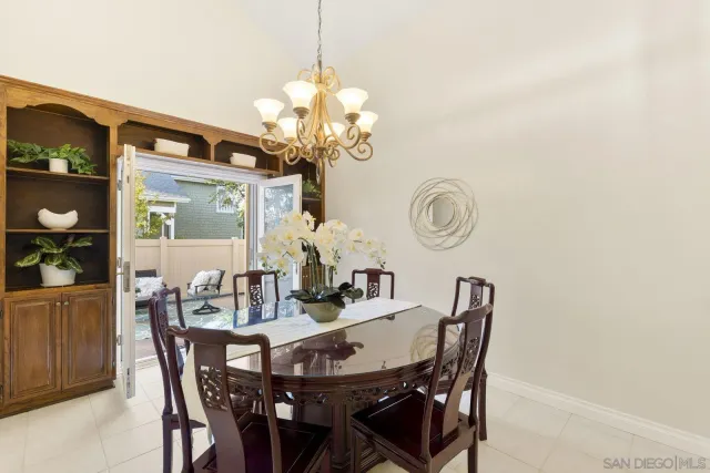 $1,495,000 | 11409 Duenda Road, San Diego, CA 92127