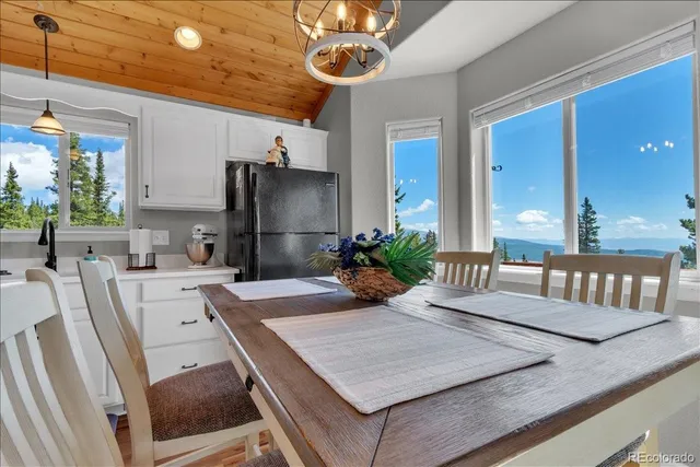 $725,000 | 227 Valley Of The Sun Drive, Fairplay, CO 80440