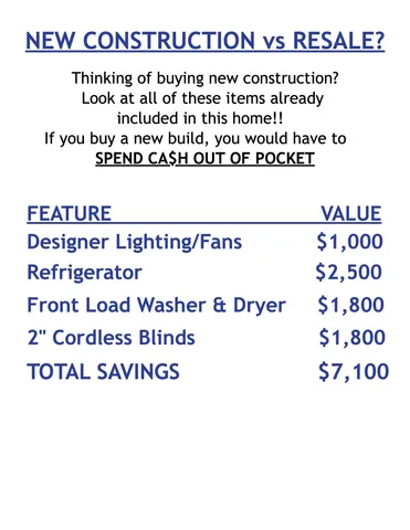 $369,000 | 153 Sugeree Drive, Moncks Corner, SC 29461