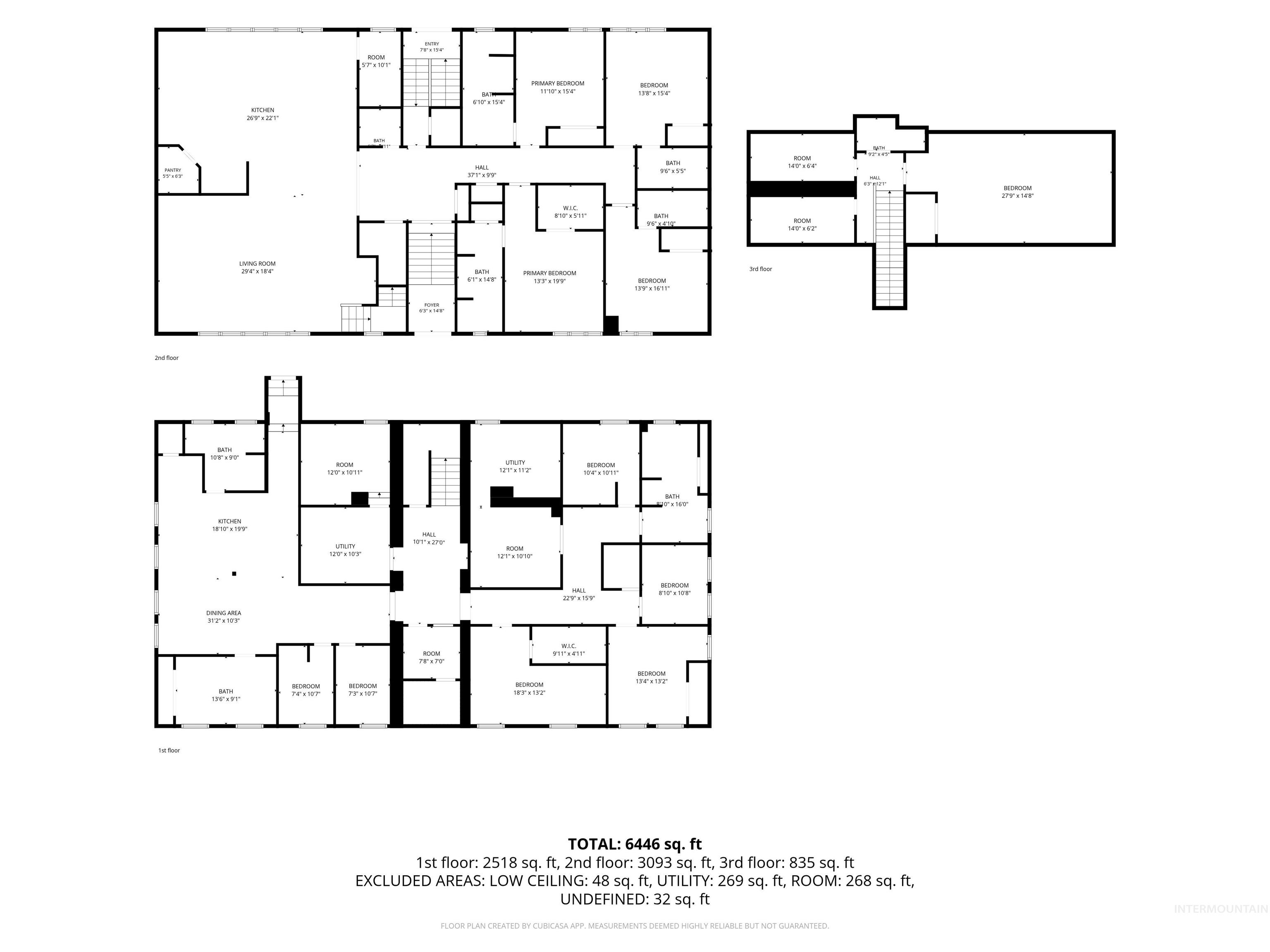395 Golf Course Road Jerome, ID 83338 - Photo 2 of 50 Gallery Image 2