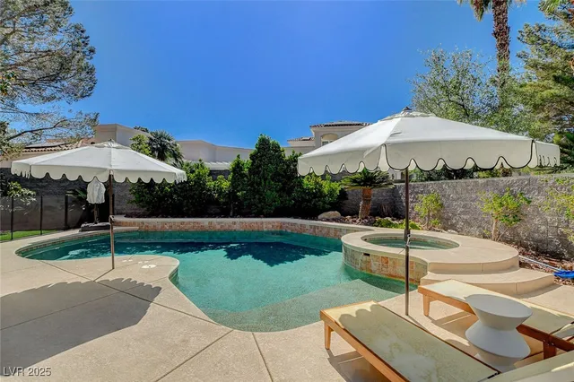 $10,000 | 1266 Imperia Drive, Henderson, NV 89052