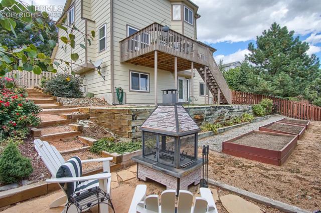 7830 Julynn Road Colorado Springs, CO 80919 - Photo 33 of 40 Gallery Image 33