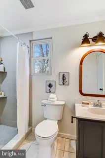 $699,900 | 4524 Samuels Pine Road, Chantilly, VA 20151