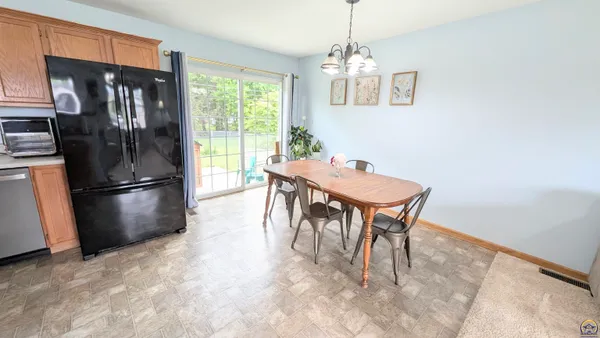 $258,500 | 1223 Riley Avenue, Emporia, KS 66801