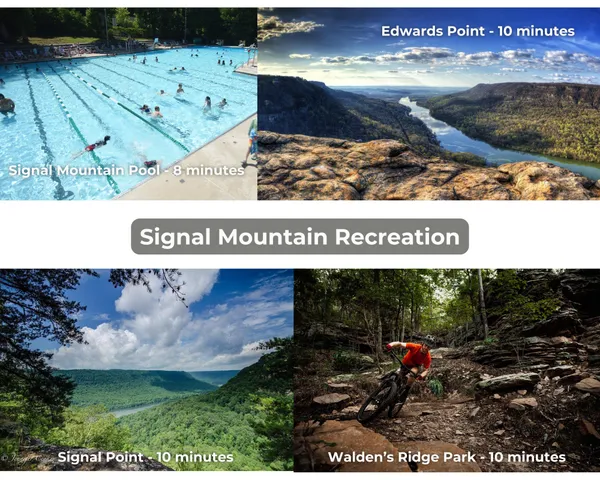 $1,250,000 | 4538 Shackleford Ridge Road, Unit 2, Signal Mountain, TN 37377