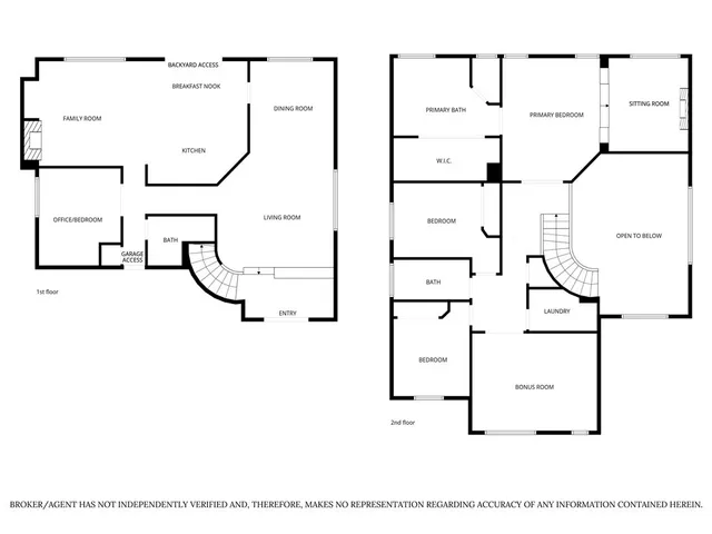 $2,295,000 | 2503 Newman Avenue, Tustin, CA 92782