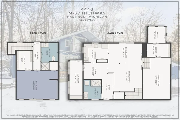 $330,000 | 4440 South M 37 Highway, Hastings, MI 49058