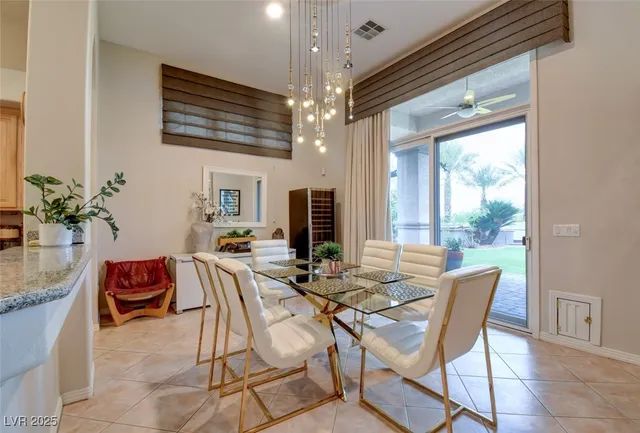 $4,500 | 304 Mesa Rim Court, Las Vegas, NV 89144