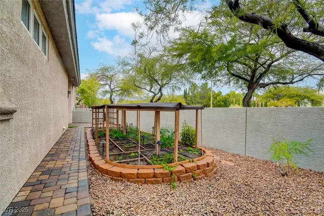 $4,500 | 304 Mesa Rim Court, Las Vegas, NV 89144