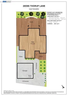 $1,149,000 | 28086 Thorup Lane, Hayward, CA 94542