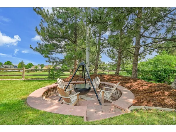 $2,700,000 | 2842 Shoshone Trail, Lafayette, CO 80026